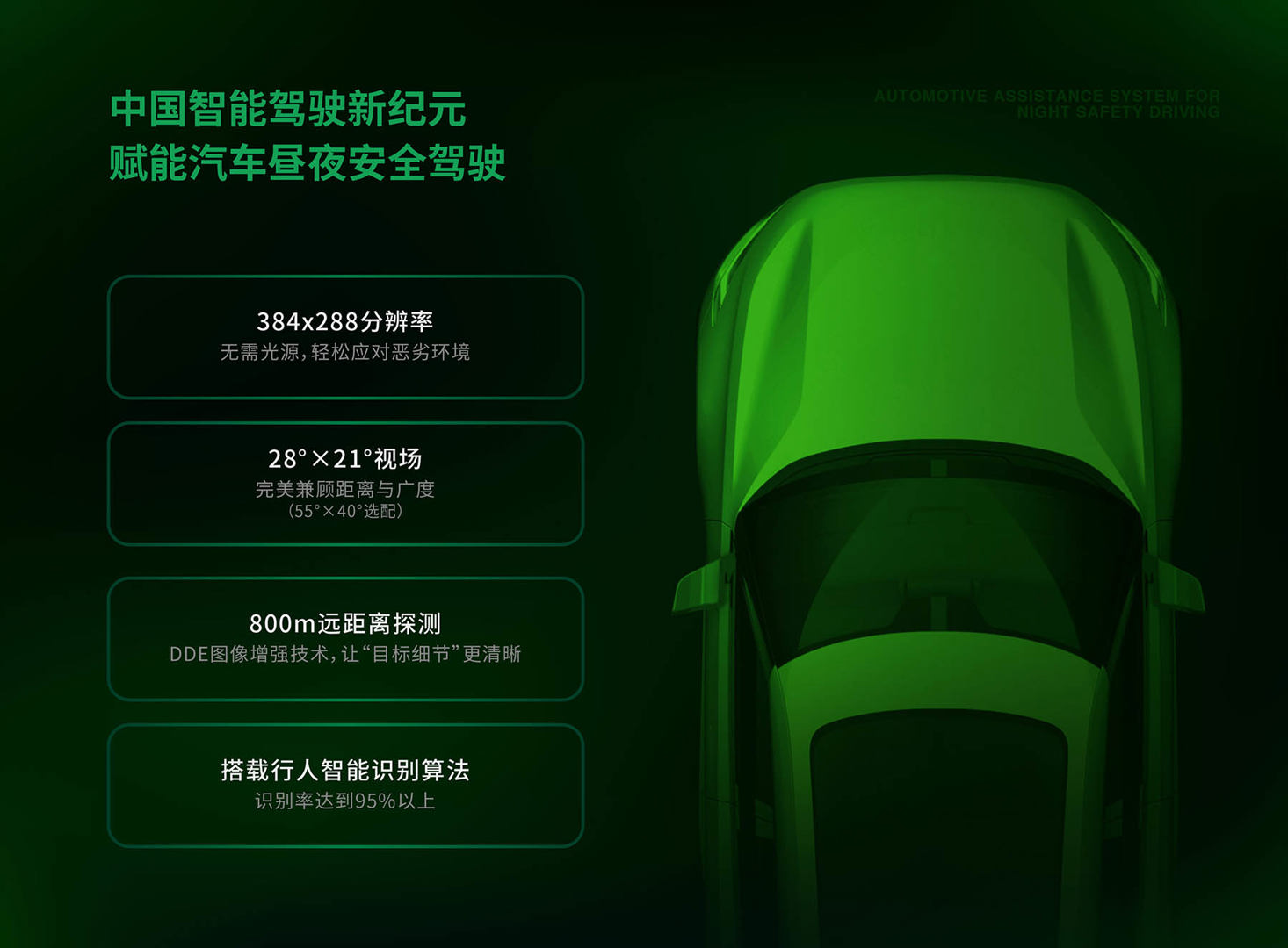 NV628車載紅外熱像儀-颯特紅外77.jpg NV628車載紅外熱像儀-颯特紅外77.jpg