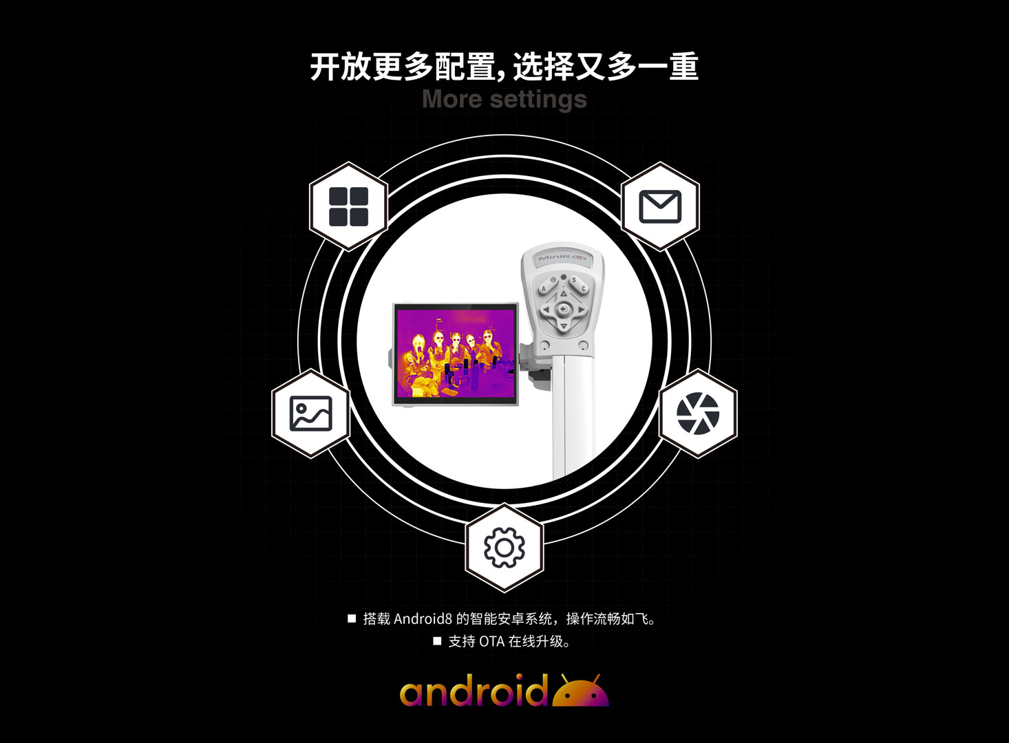 MinIR256智能紅外熱像儀-颯特紅外14.jpg MinIR256智能紅外熱像儀-颯特紅外14.jpg